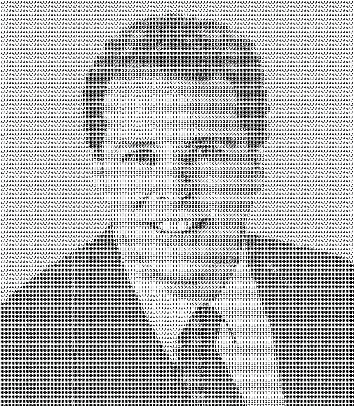 R. McConnell Group PLLC attorney portrait